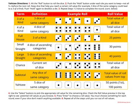 yahtzee meaning